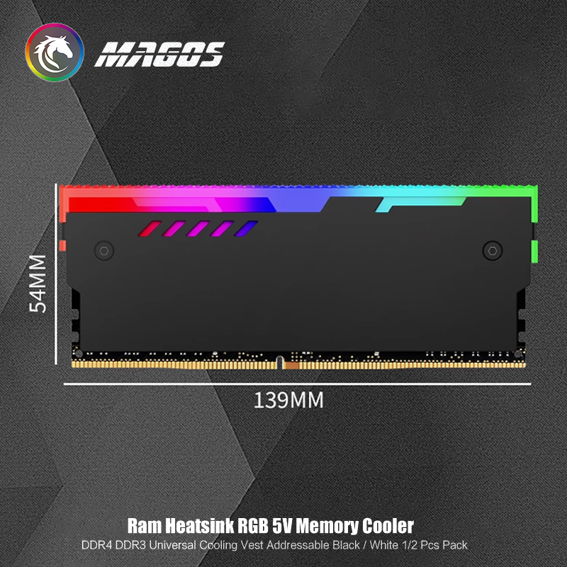 Coque de radiateur RAM RGB DDR - Ddr3 Ram avis et prix