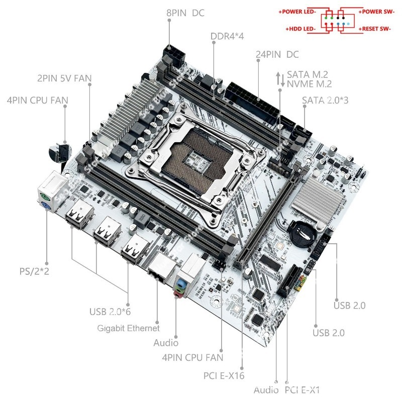 Nouvelle carte mère d'ordinate - Ddr4 Ram avis et prix