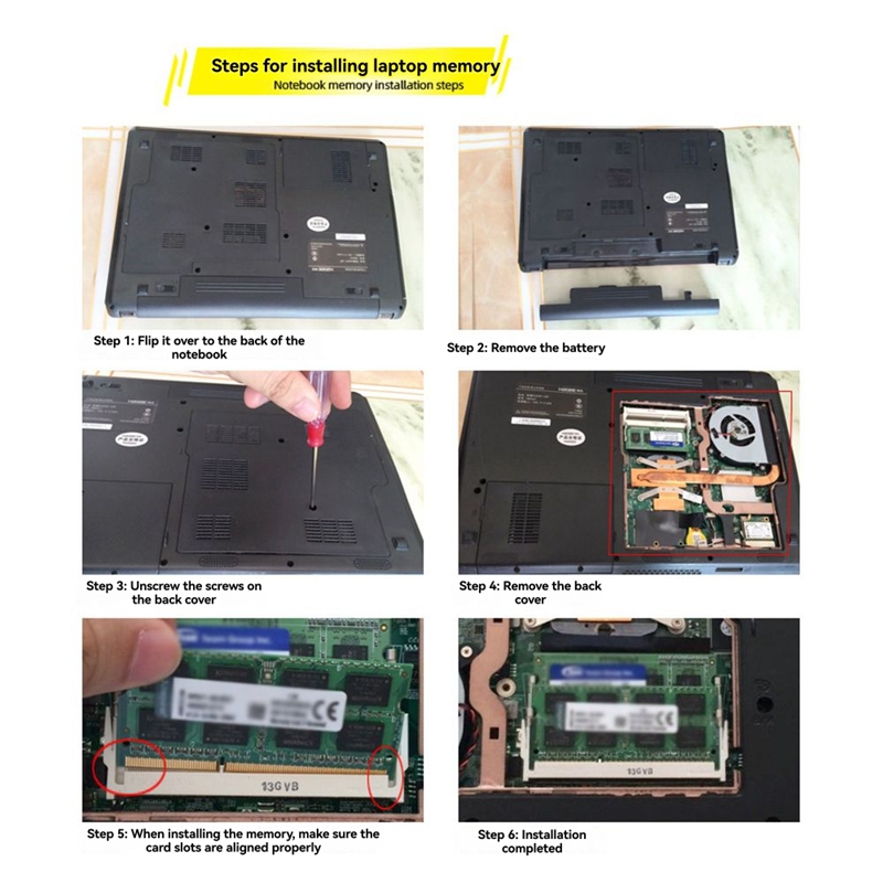 Mémoire RAM DDR2 4 Go de grand - Ddr2 Ram avis et prix