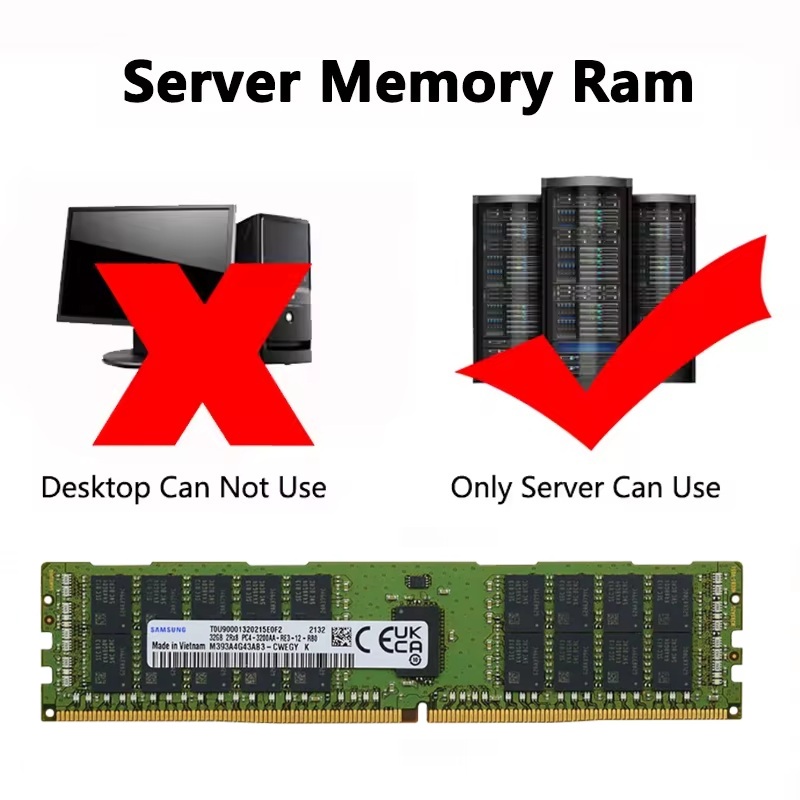 Mémoire serveur SAMSUNG DDR4 R - Server Memory Ddr4 avis et prix